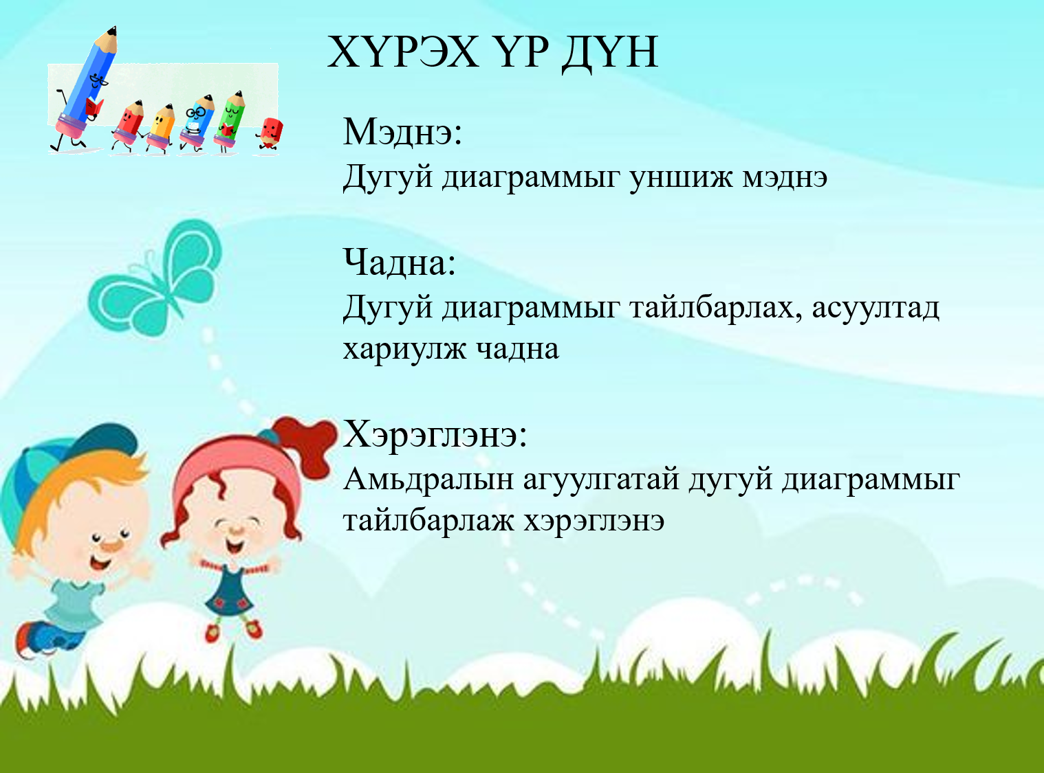 Мэдлээ | Цахим контент